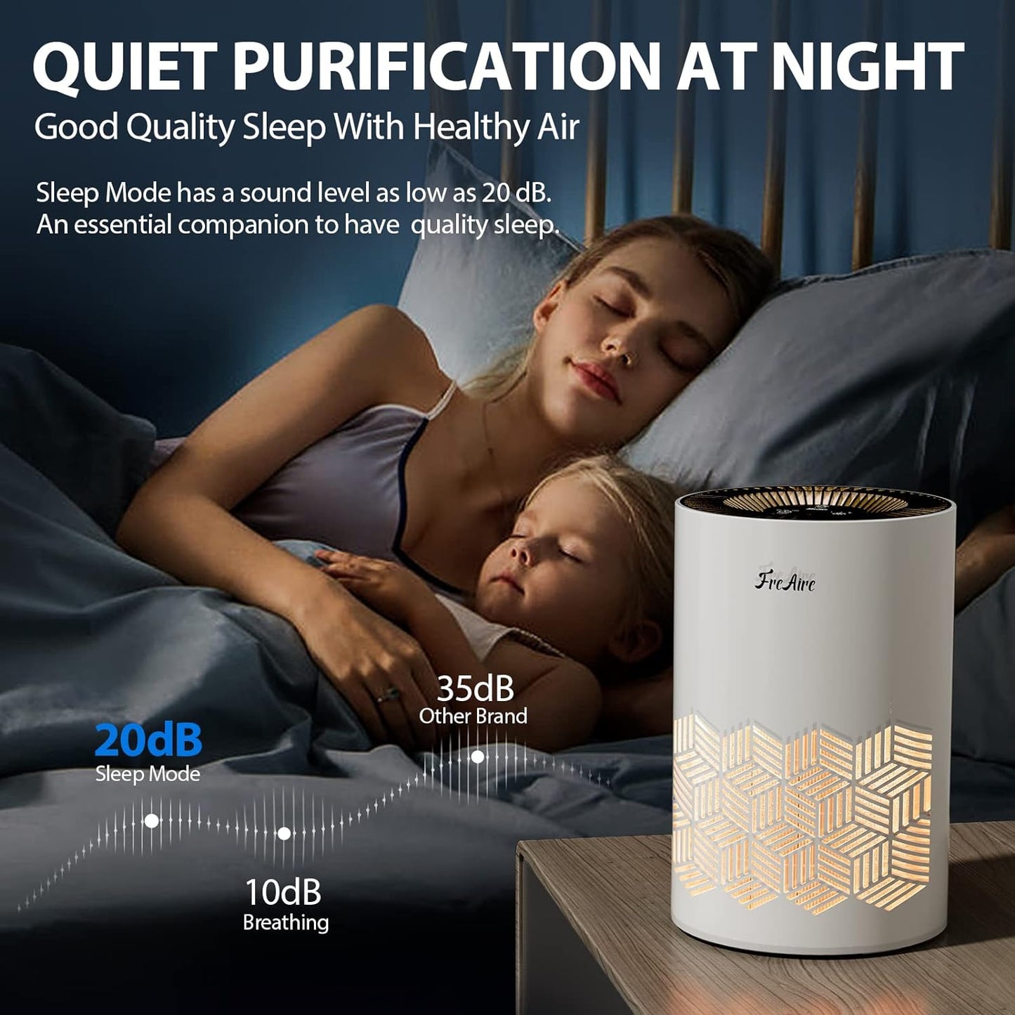 FreAire Air Purifiers for Home, H13 HEPA Air Purifier with RGB Light Air Cleaner For Bedroom Air Cleaner with Speed Control For Dust Smoke Pollen Dander Smell (White)