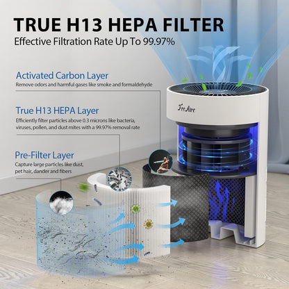 FreAire Air Purifiers for Home, H13 HEPA Air Purifier with RGB Light Air Cleaner For Bedroom Air Cleaner with Speed Control For Dust Smoke Pollen Dander Smell (White)