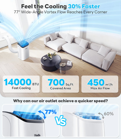 14,000 BTU Portable Air Conditioner Cools Up to 700 Sq.Ft, Works with KoolLink App, Auto-Evaporation, Low Noise, Remote Control