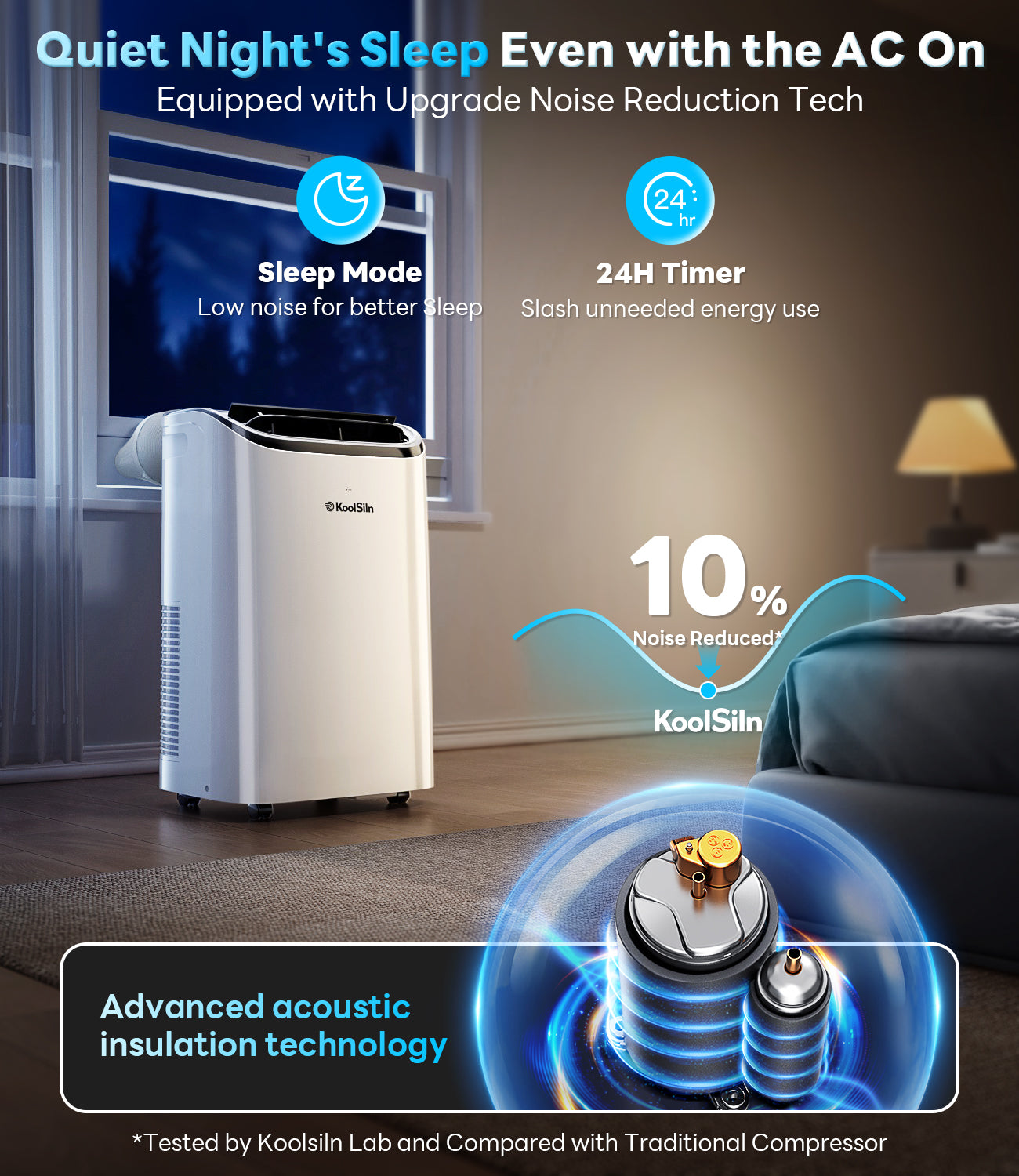14,000 BTU Portable Air Conditioner Cools Up to 700 Sq.Ft, Works with KoolLink App, Auto-Evaporation, Low Noise, Remote Control