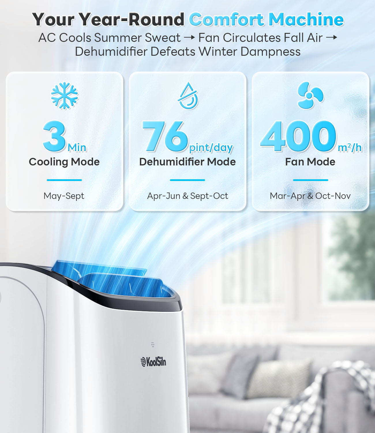 14,000 BTU Portable Air Conditioner Cools Up to 700 Sq.Ft, Works with KoolLink App, Auto-Evaporation, Low Noise, Remote Control