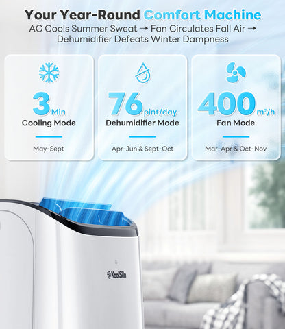 14,000 BTU Portable Air Conditioner Cools Up to 700 Sq.Ft, Works with KoolLink App, Auto-Evaporation, Low Noise, Remote Control